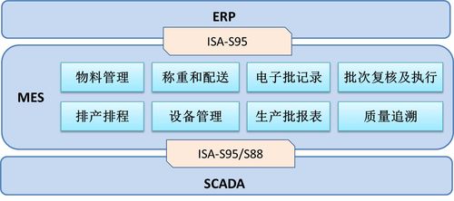 澤達興邦推動藥企生產數字化，助力上海凱寶藥業打造示范性智能工廠