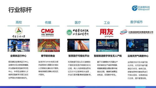 艾迪普榮獲數字內容智能生產領域領軍企業大獎，引領行業創新